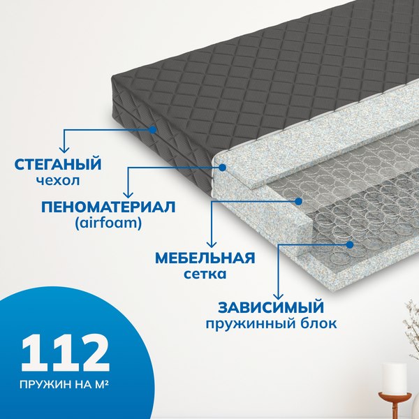 Купить Матрас Mio Tesoro Letto Black 140x200 в Минске