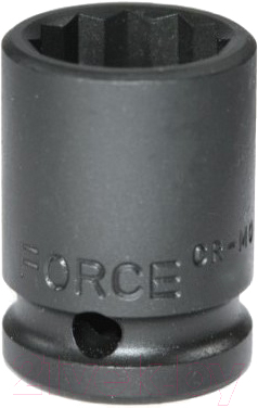 

Головка слесарная Force, 46836