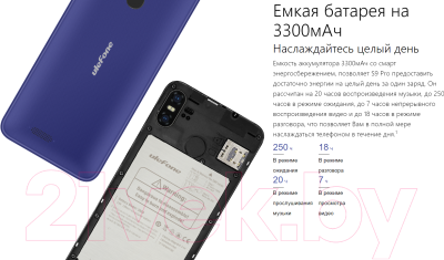 Смартфон Ulefone S9 Pro (синий)