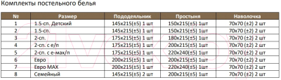 Комплект постельного белья Alleri Перкаль Elite 1.5сп / Пер-117