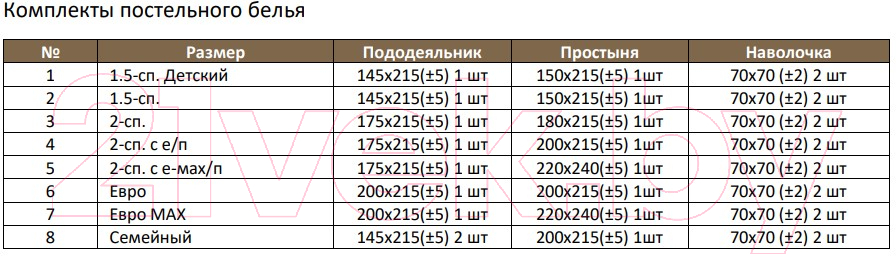 Комплект постельного белья Alleri Сатин Premium 1.5сп / СП-276