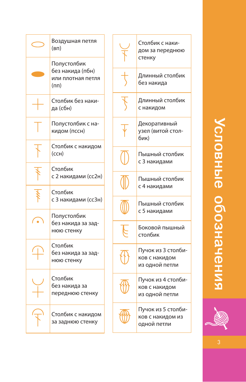 Книга АСТ Мотивы крючком. Квадраты, круги, треугольники и многоугольники — фото 3