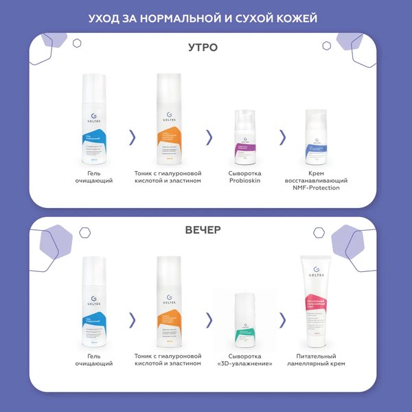 Маска для лица кремовая Geltek Аква-Удовольствие (200мл)