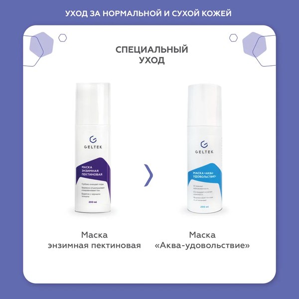 Маска для лица кремовая Geltek Аква-Удовольствие (200мл)