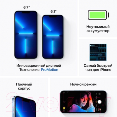 Смартфон Apple iPhone 13 Pro 128GB A2638 / 2BMLVD3 восстановлен. Breezy Грейд B (Sierra Blue)