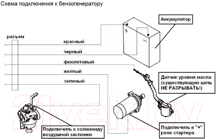 Блок автоматики для генератора Huter АВР-40D