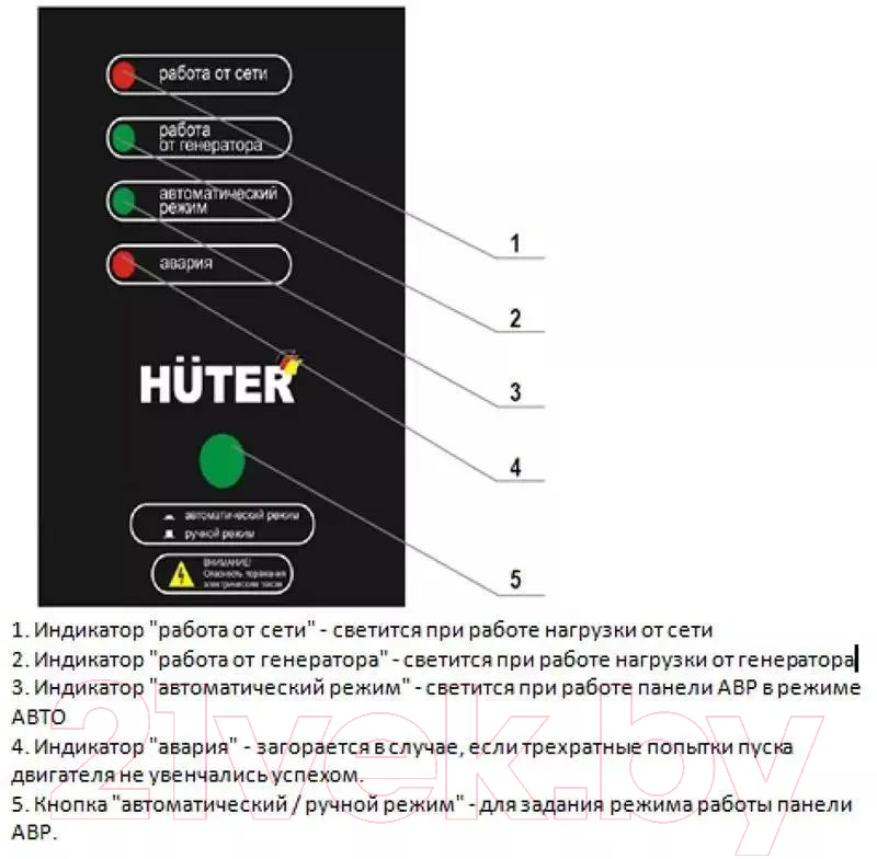 Блок автоматики для генератора Huter АВР-40D