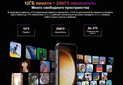 Смартфон Oukitel WP21 Ultra 12GB/256GB (черный)