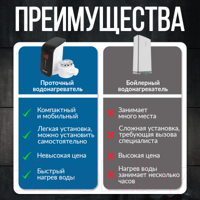 Купить Проточный водонагреватель Atlanta ATH-7435 в Витебске