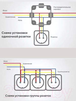 Розетка Ovivo ТВ 600-000313-225 (антрацит)