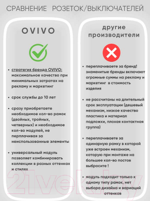 Розетка Ovivo 600-000311-230 (дымчатый)