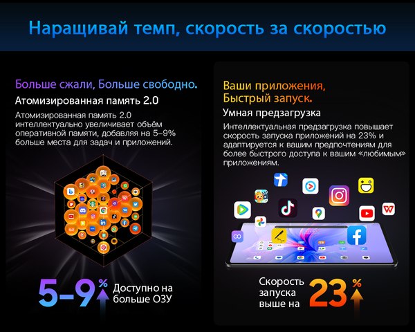 Планшет Blackview Mega 1 12GB/256GB / MEGA 1_MG12 (лунный серый)
