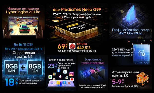 Планшет Blackview Mega 1 12GB/256GB / MEGA 1_MG12 (лунный серый)