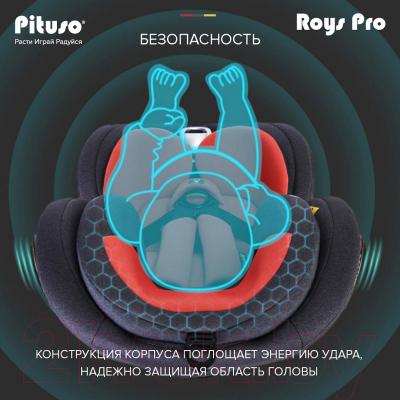 Автокресло Pituso Roys BW21-PRO-2BLACK (черный)