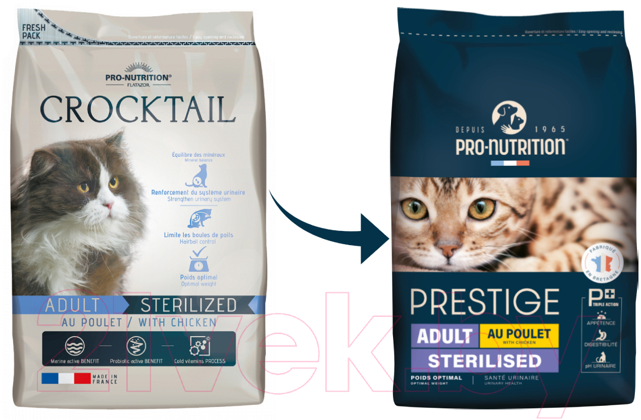 Сухой корм для кошек Flatazor Prestige Adult Sterilised с курицей