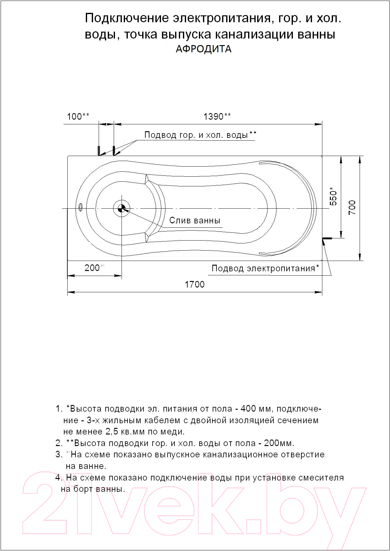 Ванна акриловая Aquatek Афродита 150x70