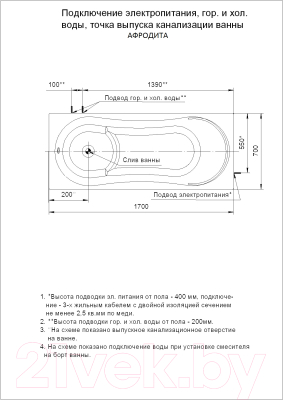 Ванна акриловая Aquatek Афродита 150x70