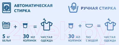 Гель для стирки Kulmex Universal (3л)