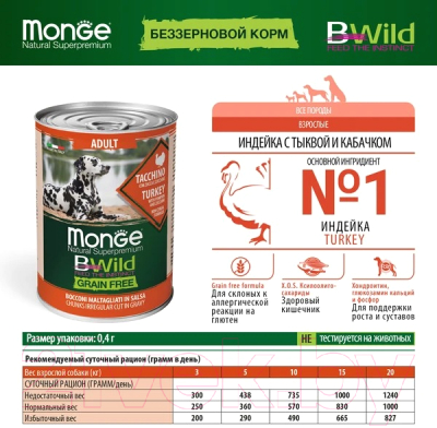 Влажный корм для собак Monge BWild Grain Free с индейкой, тыквой и кабачками (400г)