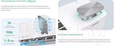 Изображение товара Сплит-система Royal Clima RCI-RFS35HN
