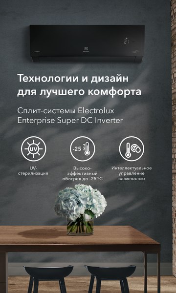 Купить Сплит-система Electrolux EACS/I-12HEN-BLACK/N8_24Y в Жодино