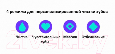 Изображение товара Звуковая зубная щетка Oclean X Pro Elite Y2087 (серый)