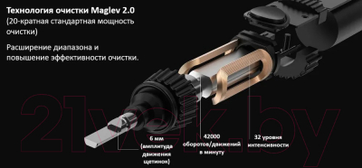 Изображение товара Звуковая зубная щетка Oclean X Pro Elite Y2087 (серый)