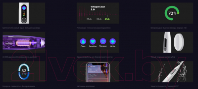 Изображение товара Звуковая зубная щетка Oclean X Pro Elite Y2087 (серый)