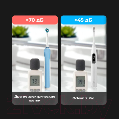Изображение товара Звуковая зубная щетка Oclean X Pro Elite Y2087 (серый)