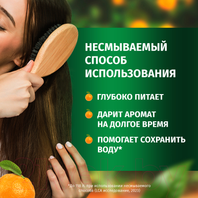 Бальзам для волос Herbal Essences Аромат Апельсина (250мл)