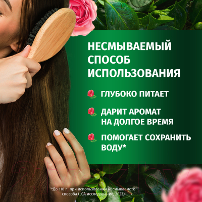 Бальзам для волос Herbal Essences Аромат розы (250мл)