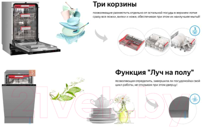 Изображение товара Посудомоечная машина Weissgauff BDW 4536 D