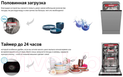 Изображение товара Посудомоечная машина Weissgauff BDW 4536 D