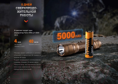 Фонарь Fenix Light TK20R UE 2800 (серый)