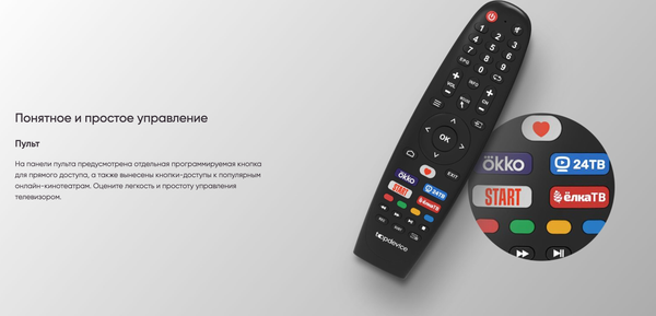 Телевизор Topdevice TDTV32CN04H BK