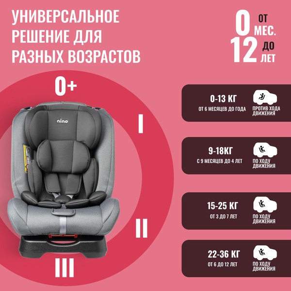 Автокресло NINO Comfort ZY02A (серый/черный)