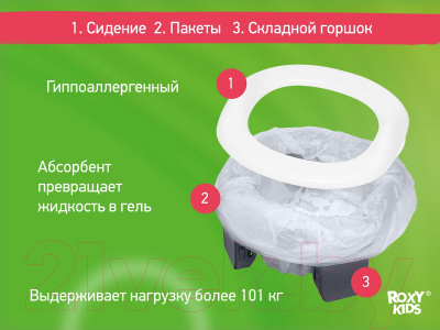 Дорожный горшок ROXY-KIDS HandyPotty / HP-250GT (графит)