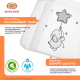 Миниатюра изображения товара Пеленальный матрас Boom Baby Слоник 65x55 / BB/ПН-09