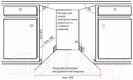 Посудомоечная машина Thomson DB30S52I01