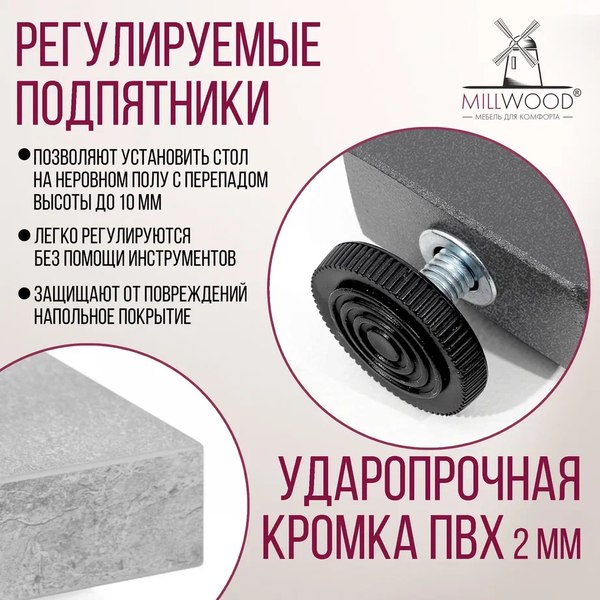 Купить Обеденный стол Millwood Лофт Уэльс 180x80x75 в Молодечно