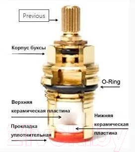 Изображение товара Шаровой кран Tim Угловой BL5825S