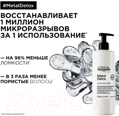 Пре-шампунь L'Oreal Professionnel Serie Expert Мetal Detox (250мл)