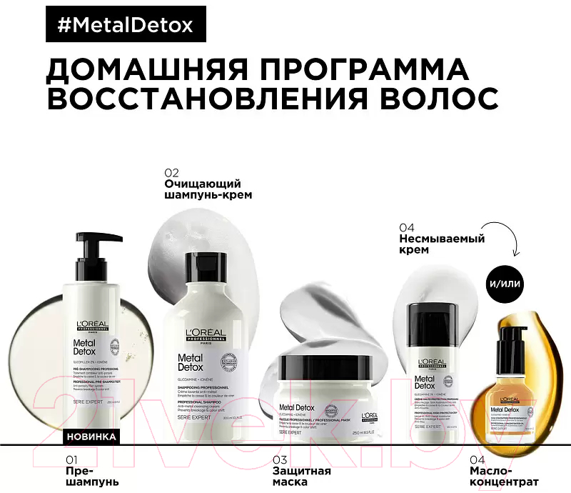 Пре-шампунь L'Oreal Professionnel Serie Expert Мetal Detox