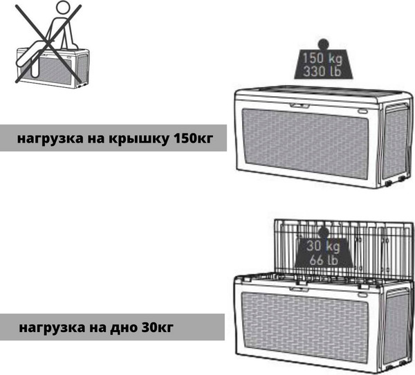 Изображение товара Сундук уличный Keter Emily Storage Box / 249719 (коричневый)