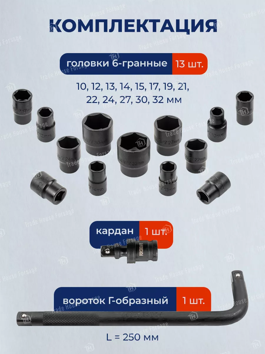 Набор головок слесарных ForceKraft FK-4159K(58404) — фото 6