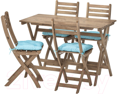 

Комплект складной мебели Ikea, Аскхольмен 892.861.98