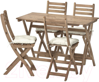 

Комплект складной мебели Ikea, Аскхольмен 392.861.86