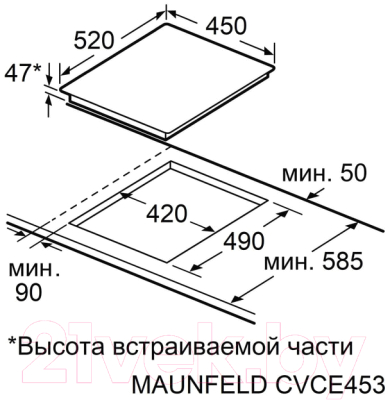 Электрическая варочная панель Maunfeld CVCE453SDBK