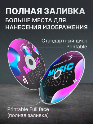 Набор дисков DVD-R Mirex Printable Ink-Jet 4.7Gb 16x / UL130088A1B (50шт)