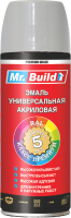 Краска Mr. Build 712755 (400мл, RAL 7001 серебритый/серый) - 